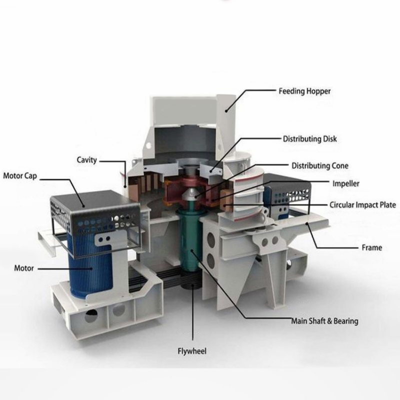 5X Impact Crusher (4)